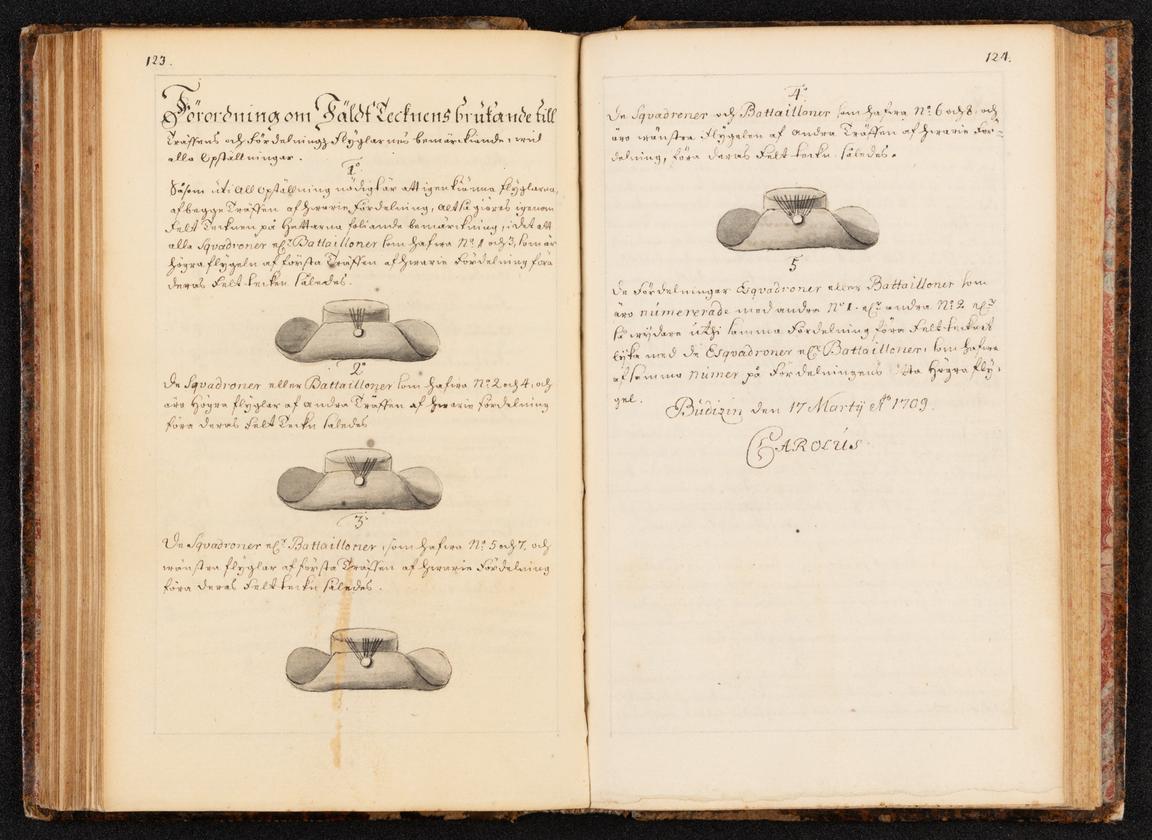 Illustration till Förordning om FäldtTechnens brukande